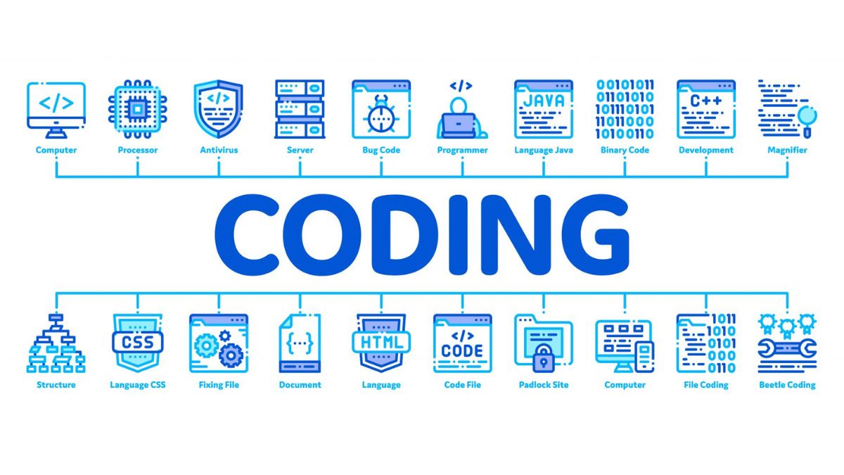 Coding Fundamentals and Languages