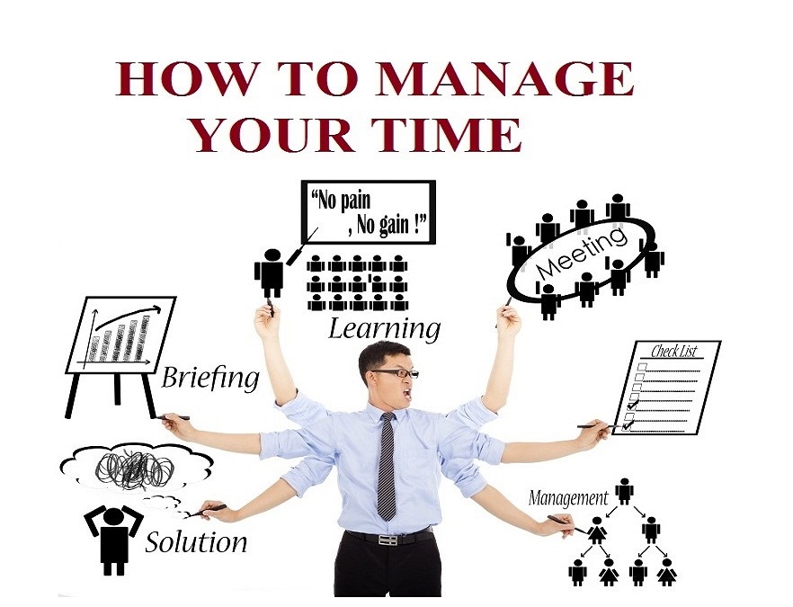 Strategies for Managing Time and Reducing Stress